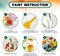 Framed Paint by Numbers Kit for Adults Beginner & Kids, Flowers Easy Adult Paint by Number Kits on Canvas, DIY Colorful Acrylic Watercolor Oil Paint by Number for Teens for Home Decor Gift 8x12 Inch